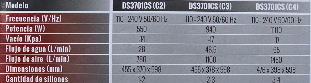Hemosuctor  Super silencioso GSM-400 - GREELOY