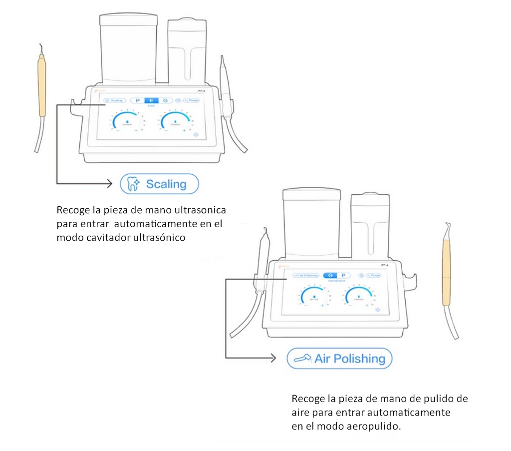 Cavitador eléctrico LED UDS-P LED- Ultrasonido - WOODPECKER - con función Endo