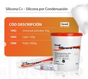 Kit avió silicona por Condensación C+ - Densell 