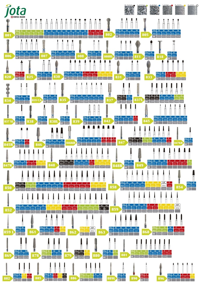 Piedras diamantadas- redondas 802 - x unidad- Jota