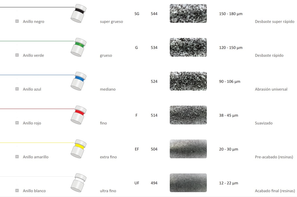 Piedras diamantadas- redondas 802 - x unidad- Jota