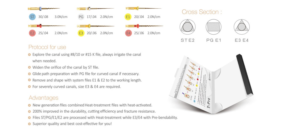 Limas mecanizadas WAVE GOLD HA UNISERIE #25/7% (x3) - ROGIN