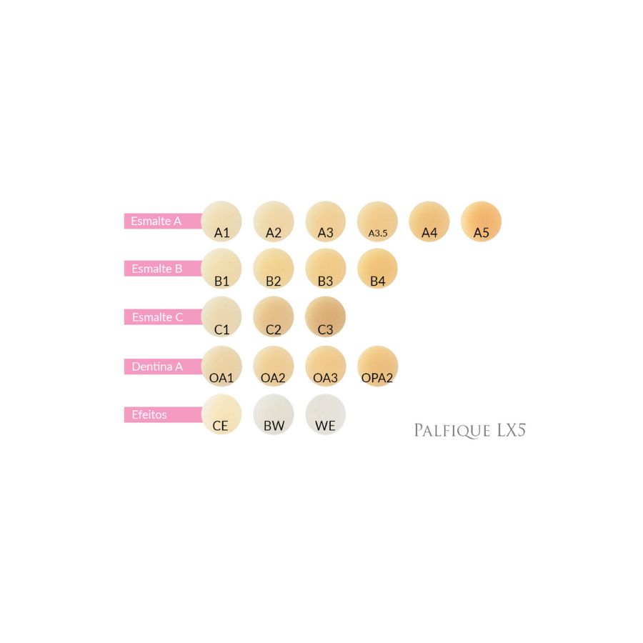 Composite Resina - Palfique  LX5 - 3.8 gr - Tokuyama Dental
