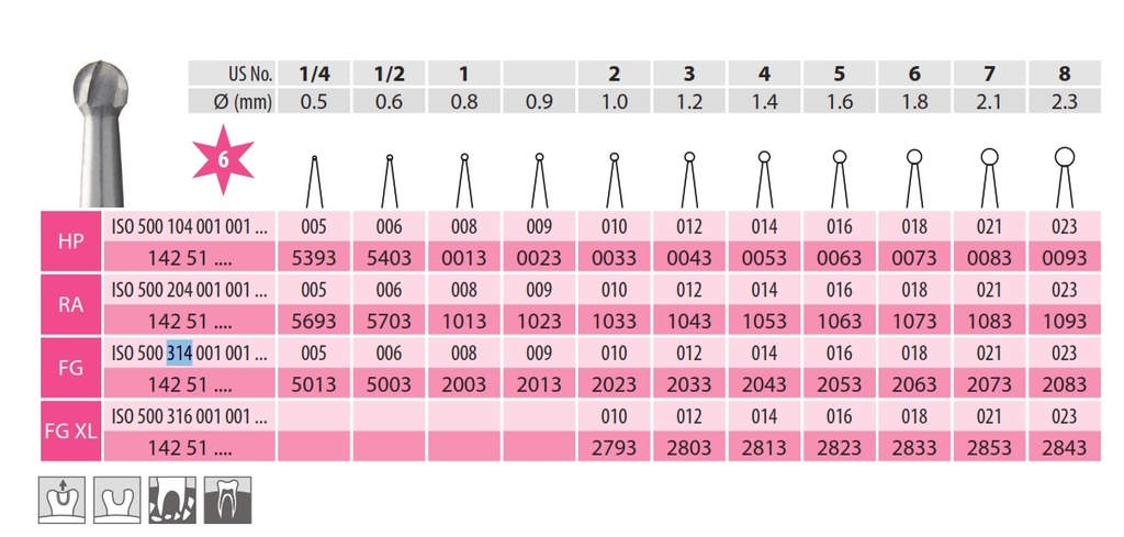 Piedras Diamantadas Lanza 392 - Egeo