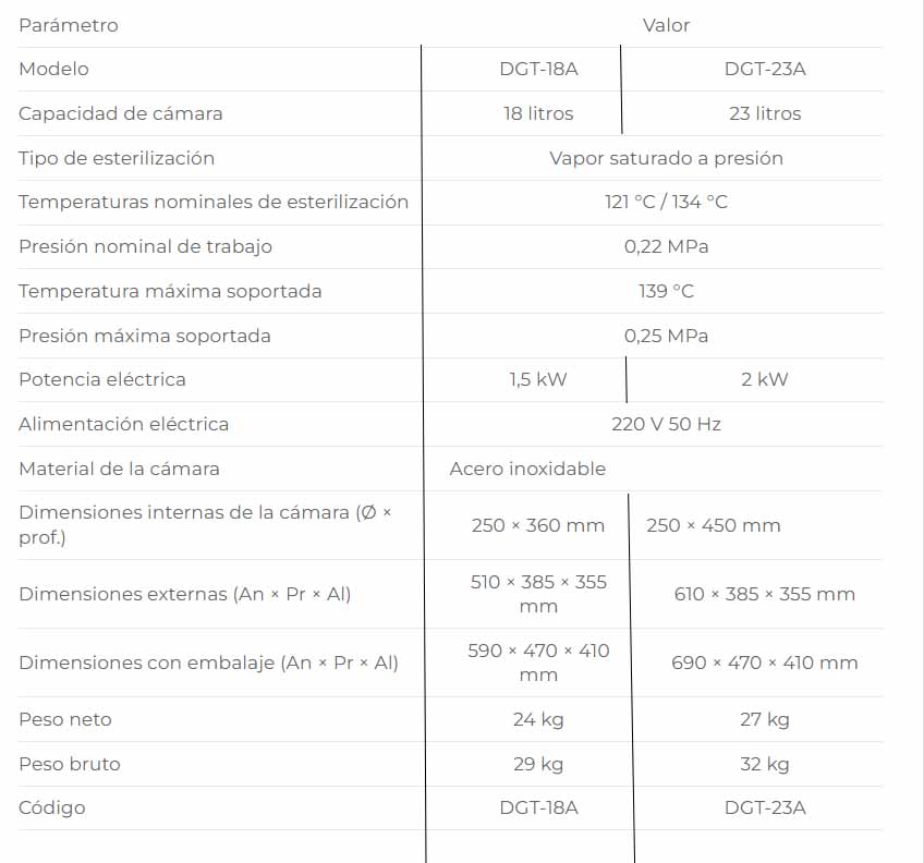 Autoclave Horizontal de mesa  de 23 litros - modelo BTE-23D - Boeco (copia)