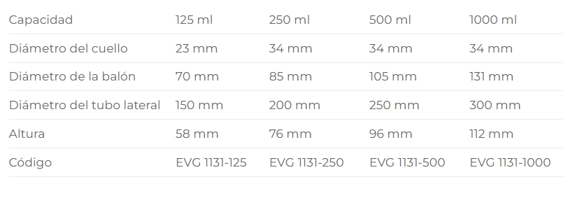 Balanza Digital Portátil de 200gr  x 0,1gr,  Modelo BKB201 - Biokan