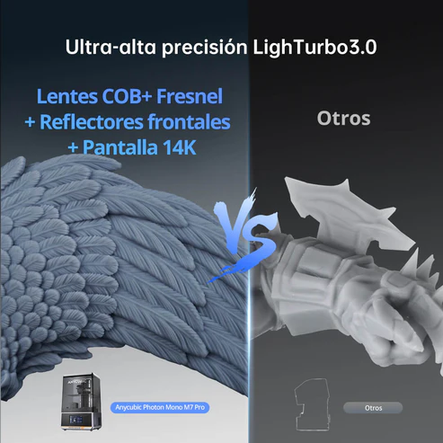 Impresora 3D Photon Mono 4 ULTRA - Anycubic