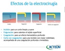 Electrobisturí con 10 electrodos - Servetome - Acteon