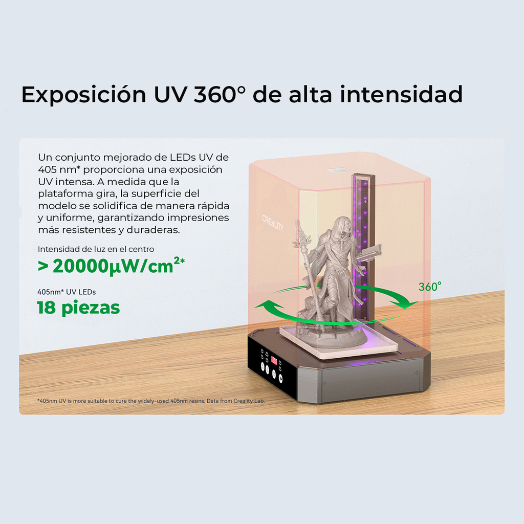 Estación 2 en 1 - Lavadora y  Curadora -Uw01 - Creality