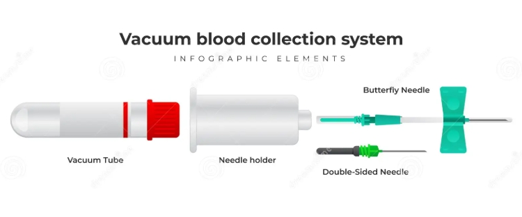 Holder (soporte) para agujas de recolección multiple - Aptaca