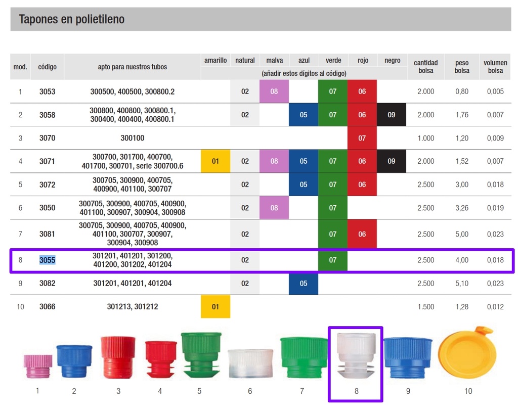 Tubo de ensayo cónico PP  Ø 16 x100mm -  Vol. 10ml  GRADUADOS con BORDE - Aptaca