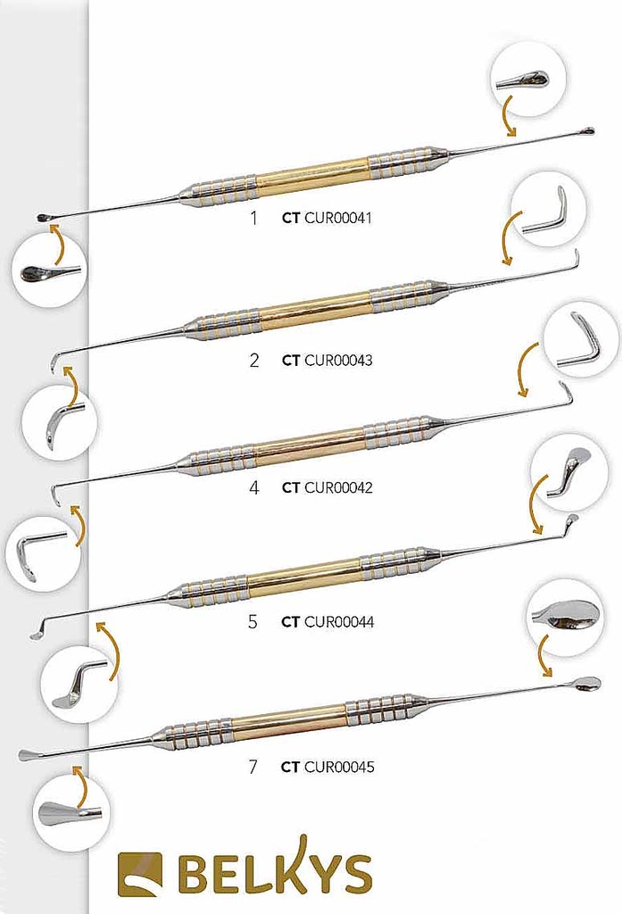 Curetas de levantamiento de senos maxilares - Belkys