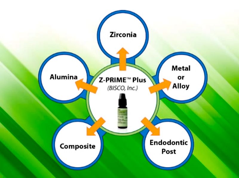 ALL BOND UNIVERSAL adhesivo dental fotopolemizable de un solo componente (4ml) - BISCO made in USA.