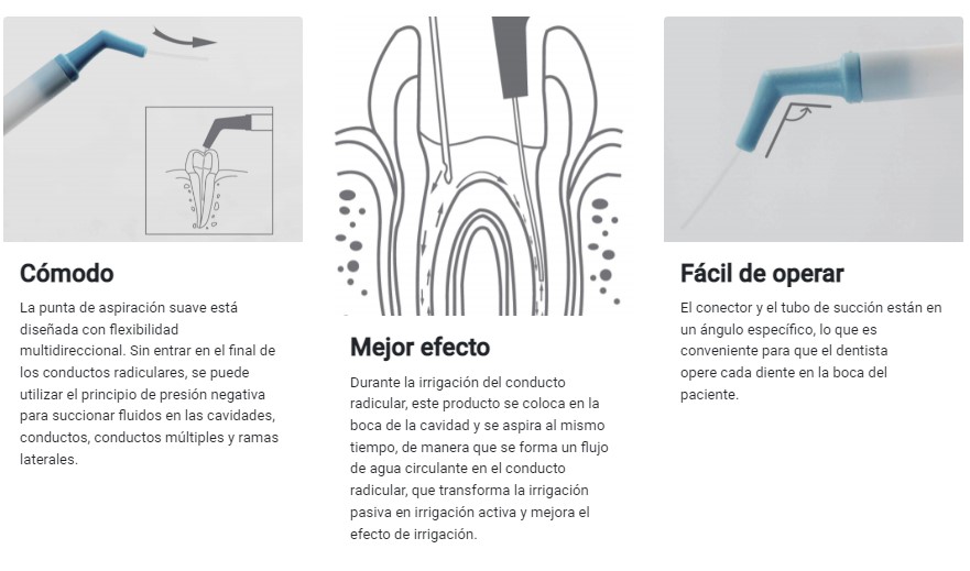 Suctor tipo cánula para endodoncia, plásticas, en pouch individual - Cotisen